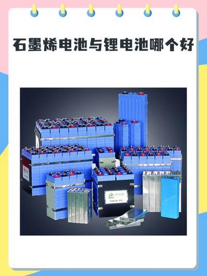 锂电池好还是石墨烯好