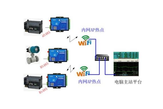华为跟oppo可以互传吗