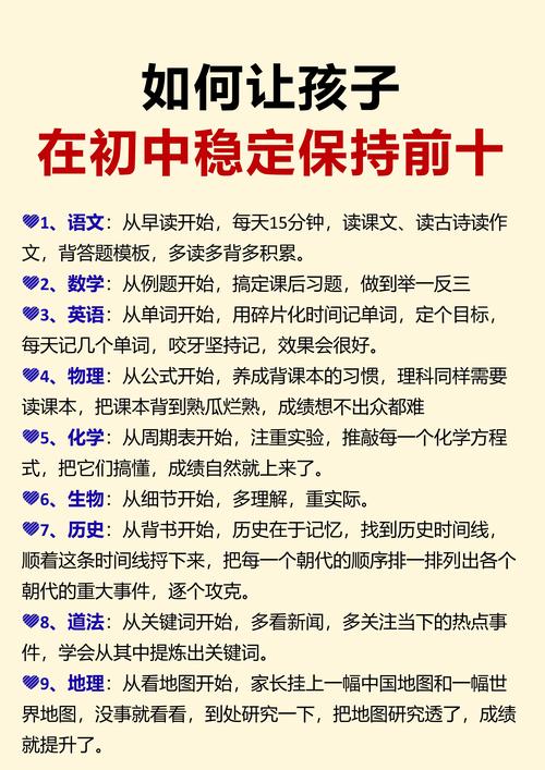 成绩不好的初中生适合读什么学校