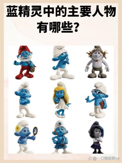 蓝精灵中的所有角色