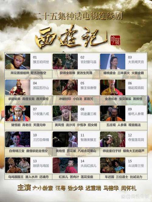 七彩西游记1主演阵容
