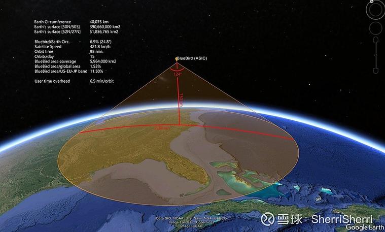 世纪空间卫星图2025版