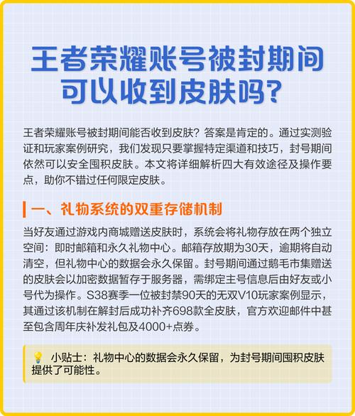 王者封号能收到皮肤吗
