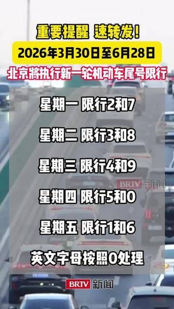北京2026取消限行免罚