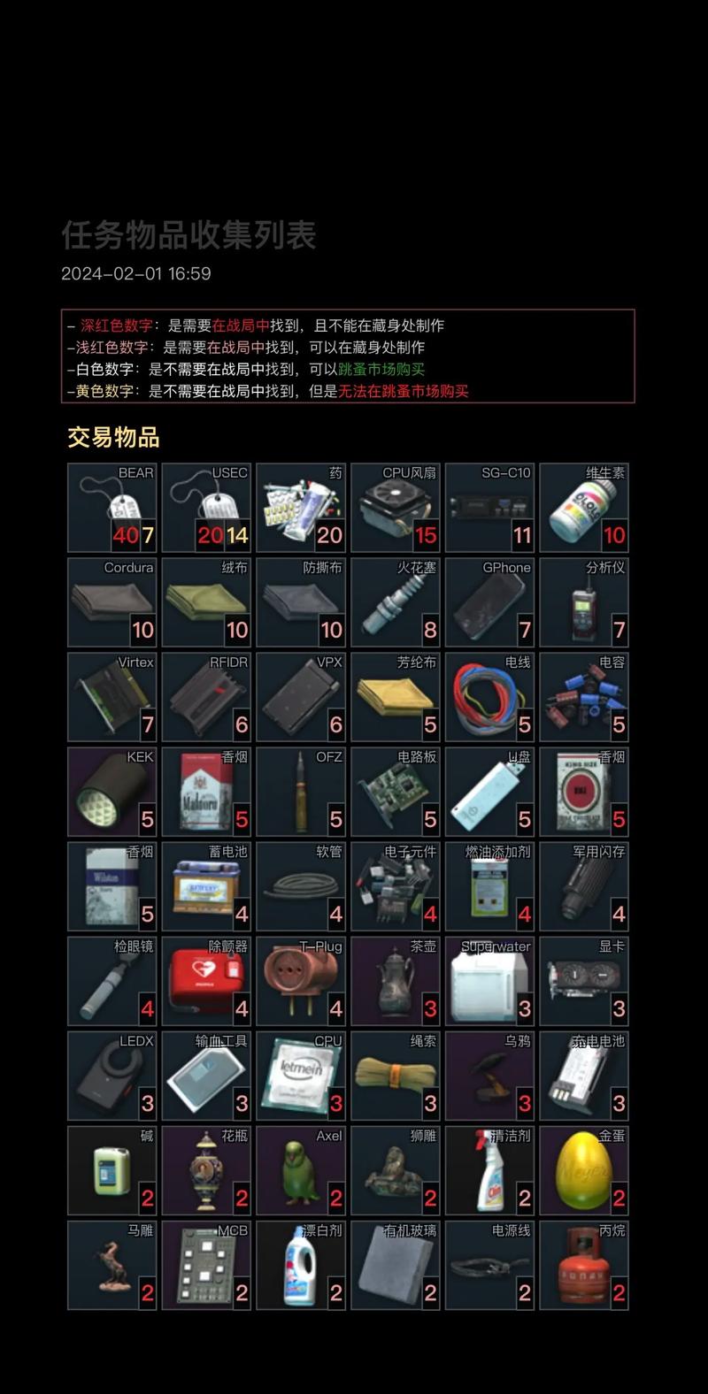 逃离塔科夫怎么快捷移动物品