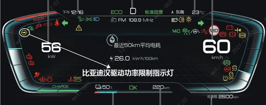 限功率模式是什么意思
