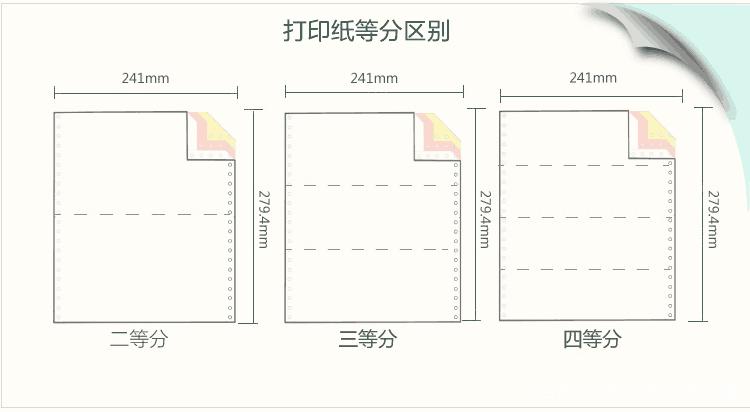 多联打印纸尺寸缩略图