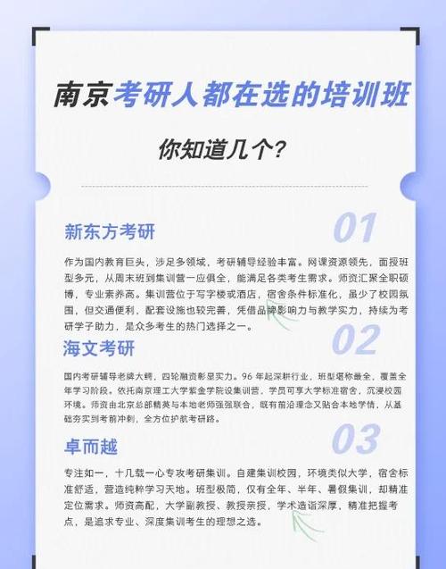 南京比较好的考研辅导班