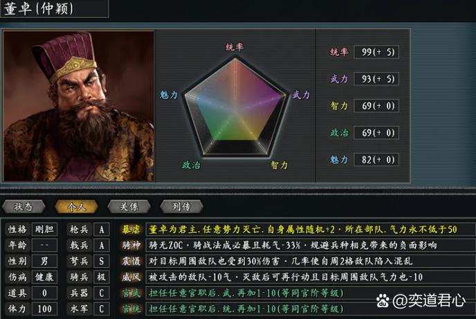 三国志和裴注三国志的区别缩略图