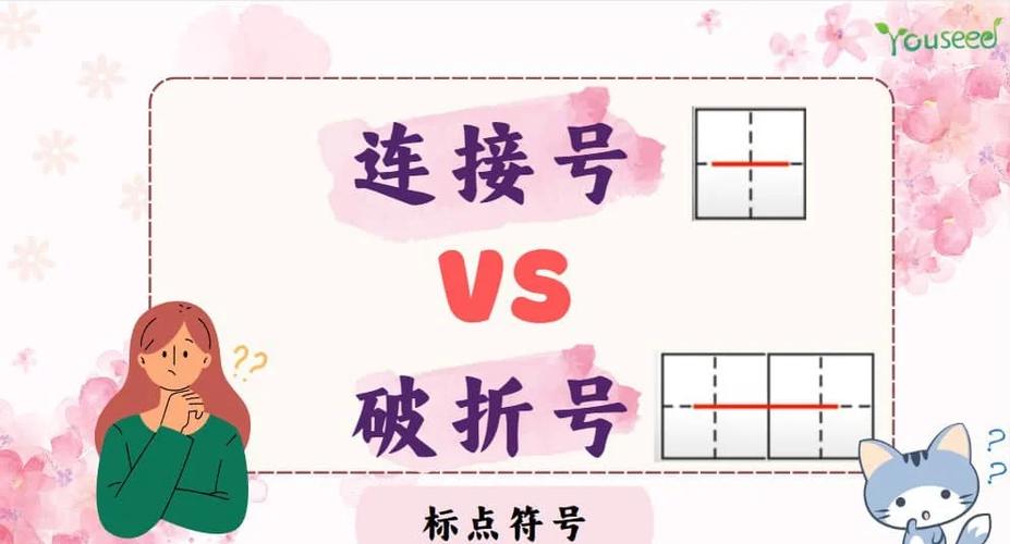 破折号的打法