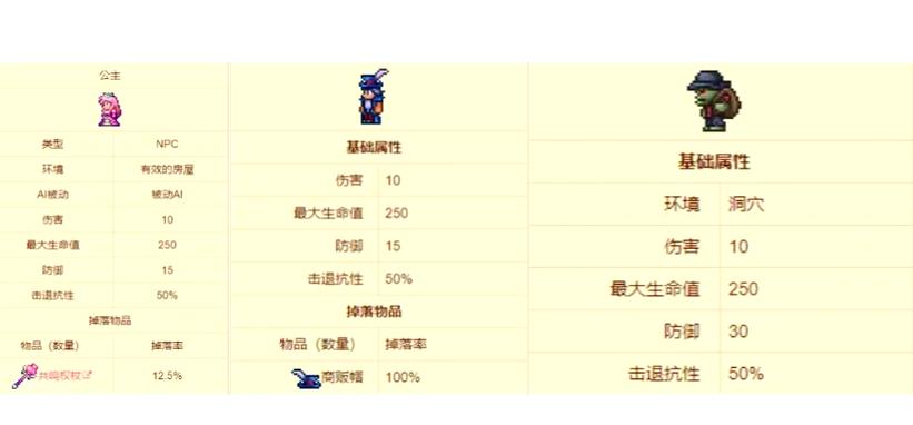 泰拉瑞亚心形灯笼怎么放