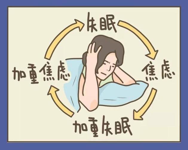失眠漫画