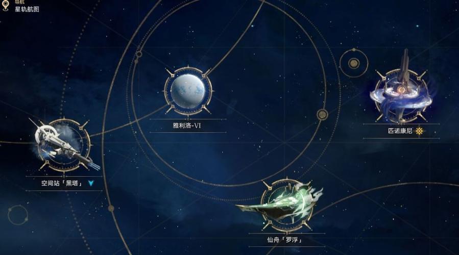 崩铁开放了几个星球截图
