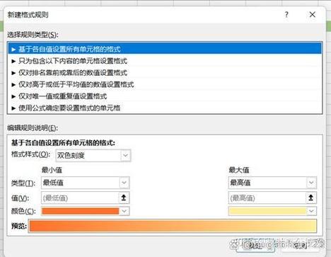 如何设置十字光标定位截图