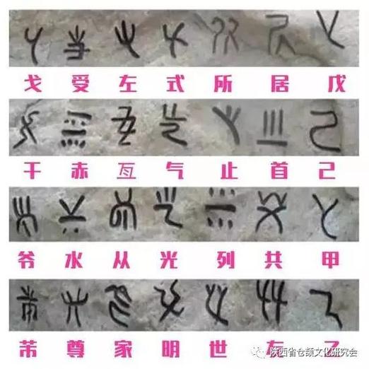 仓颉汉字字母对照表图片