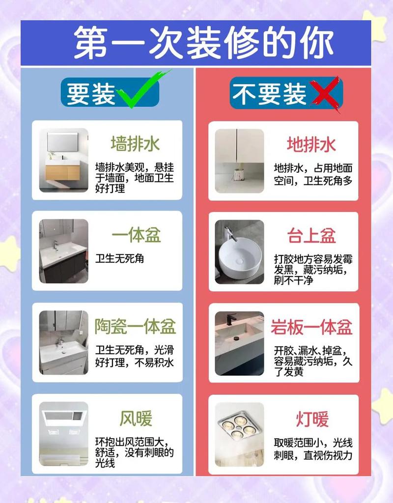 安装annie的注意事项