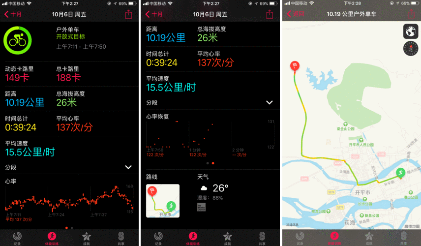 抖音跑步轨迹地图动态展示缩略图
