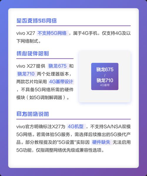 vivo不显示5g网络怎么办