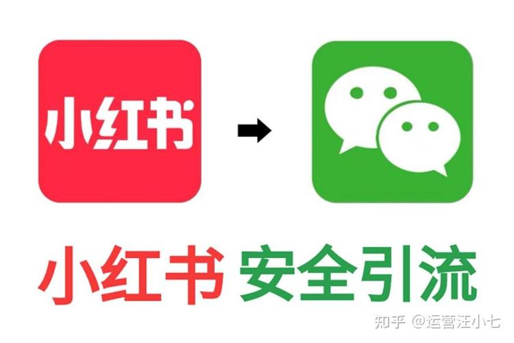小红书发微信技巧缩略图