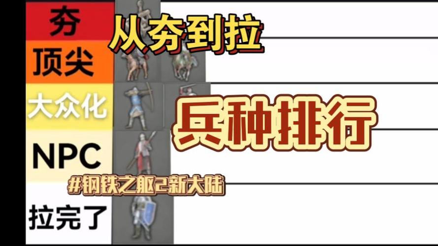 钢铁之躯哪国的兵种好