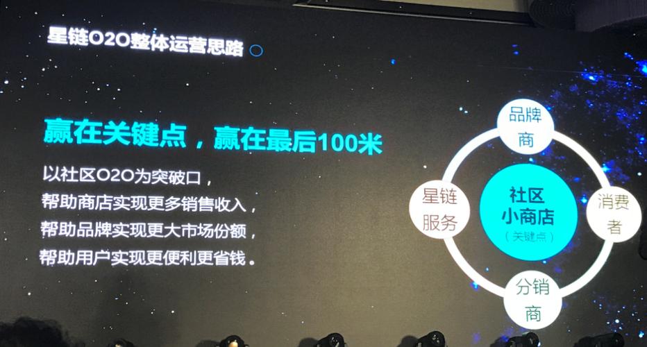 星链供应商股票游戏截图