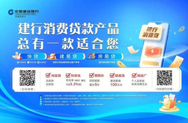 建设银行都有什么贷款