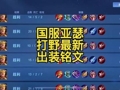 亚瑟最强出装暴击一万