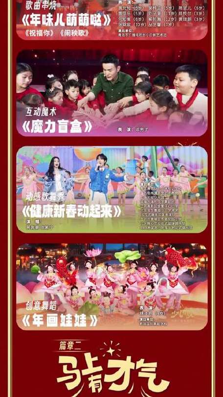 福建少儿春晚节目单缩略图