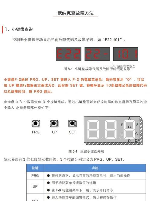 默纳克报E58一101怎么解决