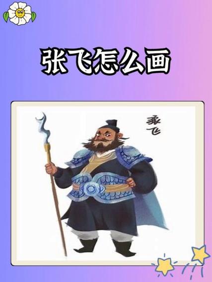 张飞的人物性格特点分析游戏截图