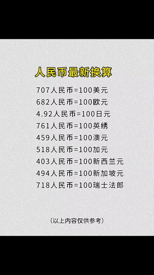 日元到人民币截图