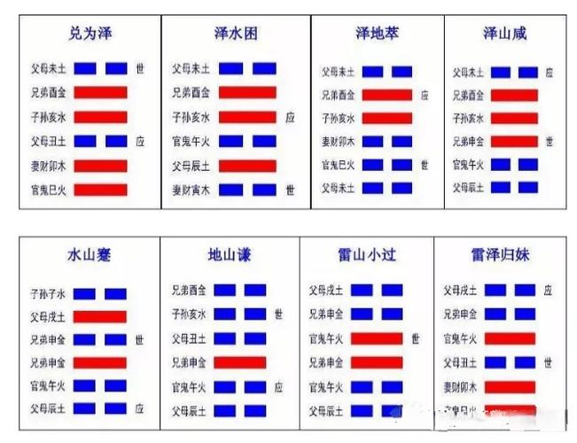 易经普通人看得懂吗