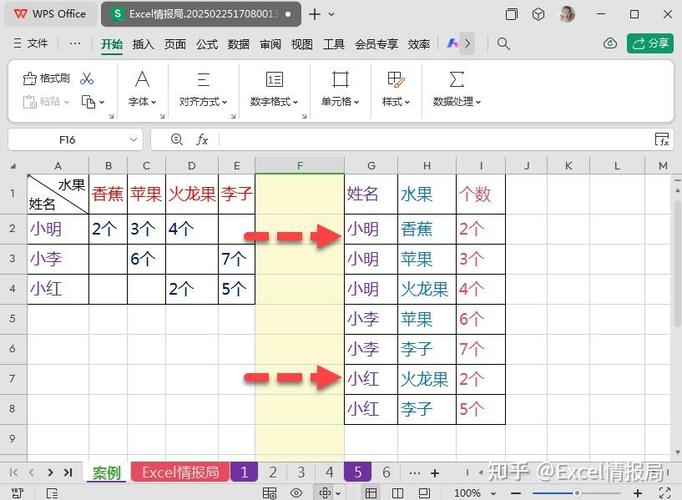 如何转换成表格截图