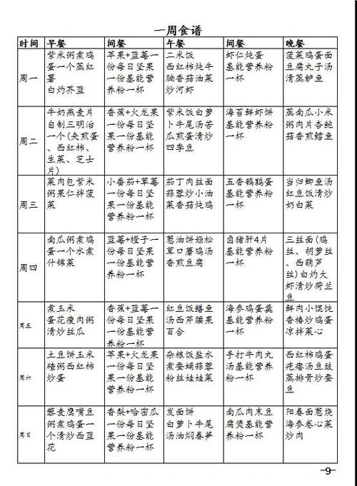 炒饭食谱