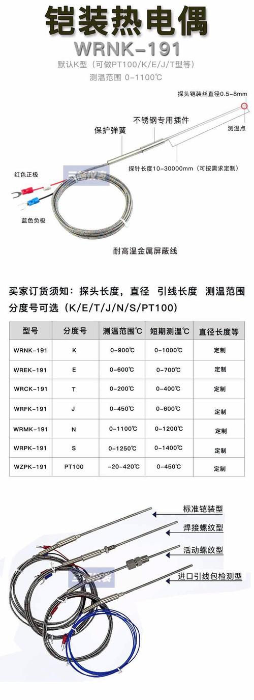 温度探头有几种型号