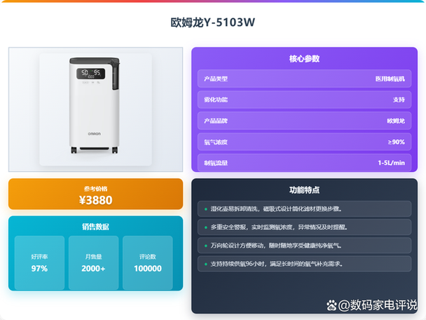 欧姆龙2025最新款型号