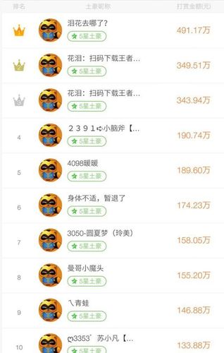 yy十大神豪排行榜消费