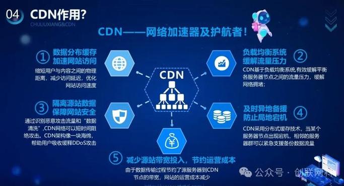 国内cdn公司游戏截图