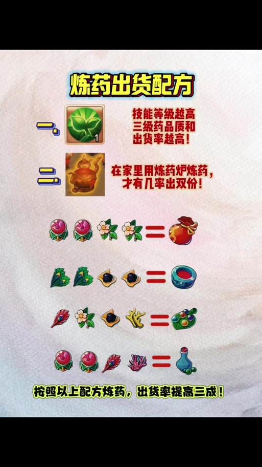 梦幻练药餐风饮露