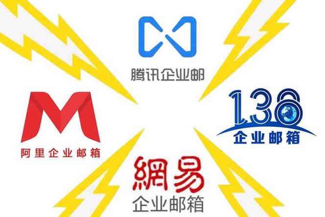 常用的企业邮箱有哪些截图