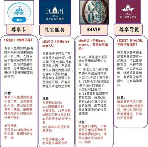 优酷各种会员区别