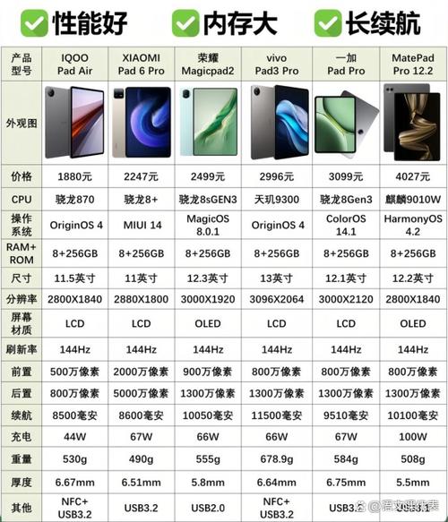 小米平板4配置参数表