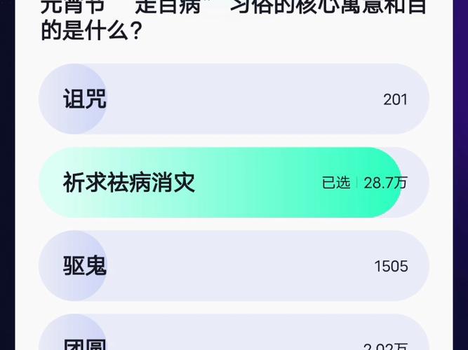 抖音答题群