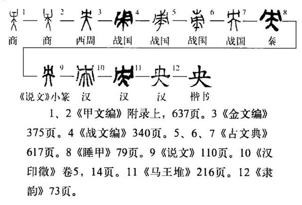 未央的寓意好吗