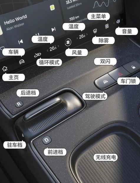 MODE键的功能是什么意思