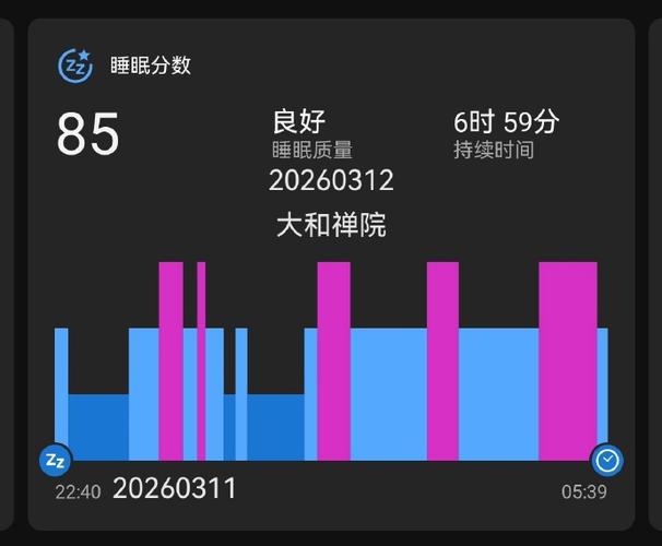 睡觉一晚上消耗多少大卡