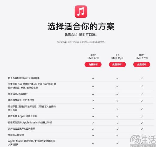 苹果音乐多少钱一个月