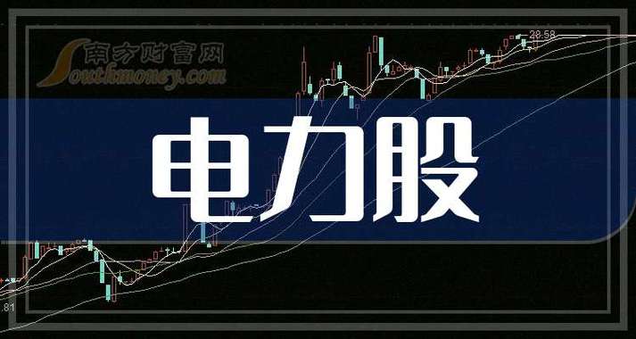 最有潜力的电力股