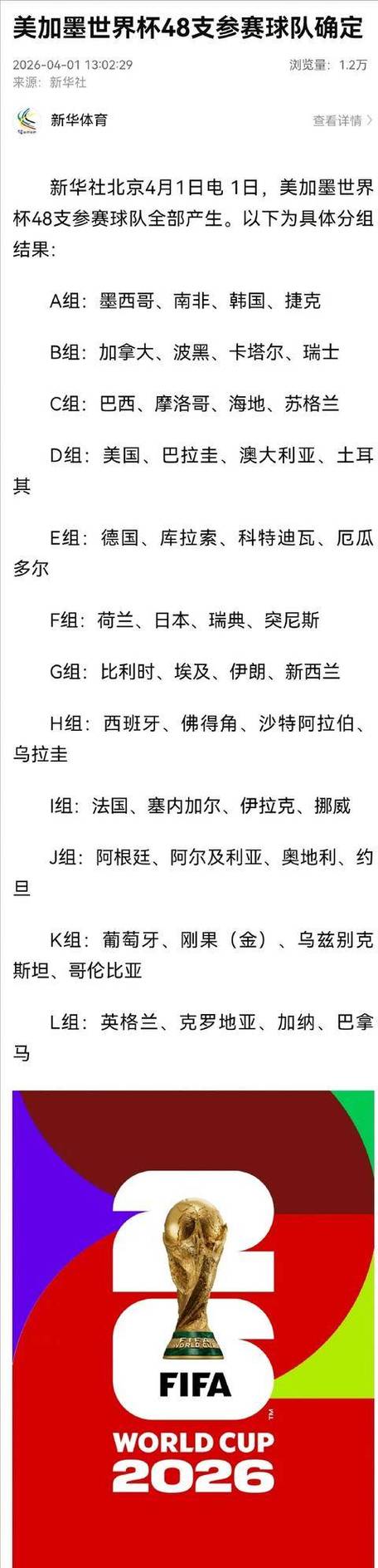 48支世界杯球队名单缩略图