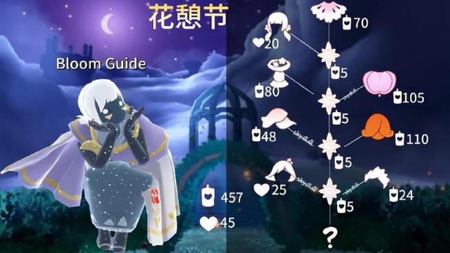 光遇花憩节活动时间2026